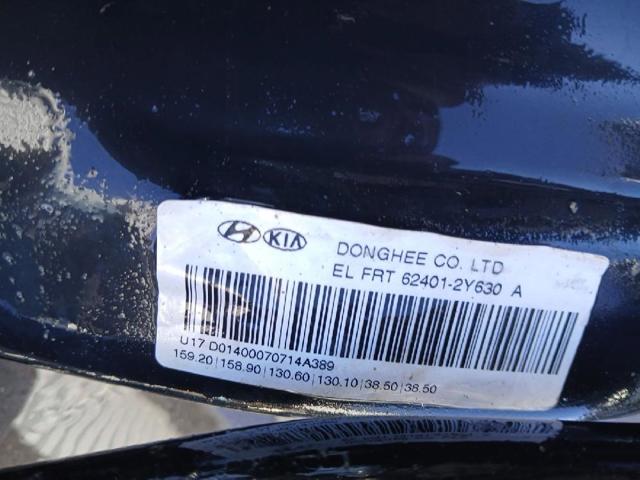Preço da peça  Ix35  SUV