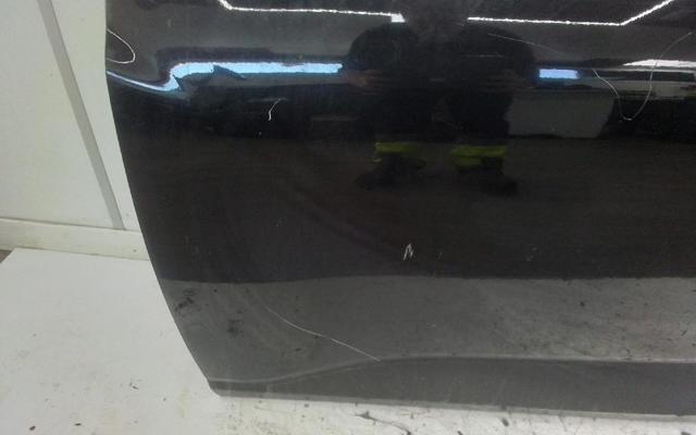 Preço da peça  Sandero III hatchback