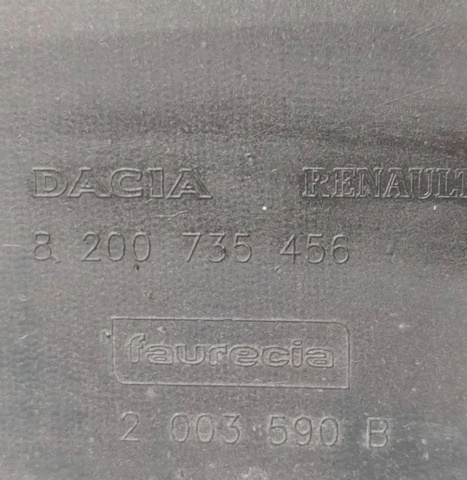 Dacia Sandero I desde 114,62 €