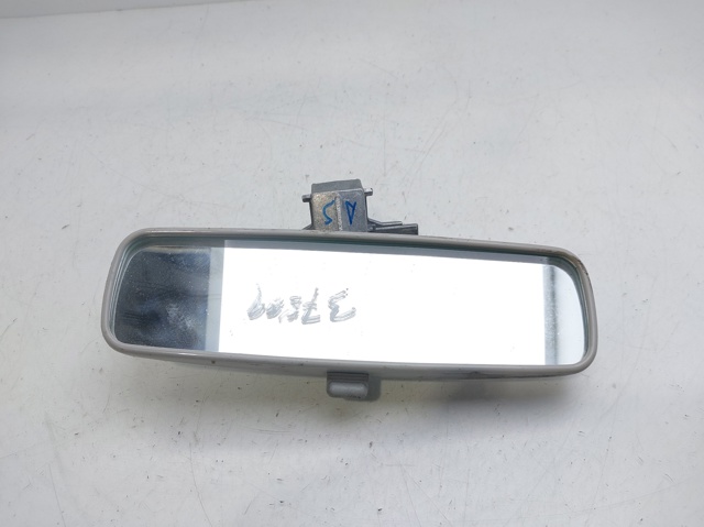 Comprar  Clio IV BH