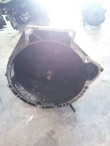 HCI BMW