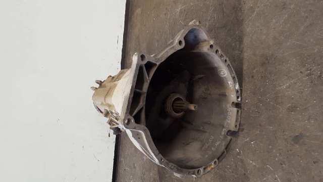 HCI BMW