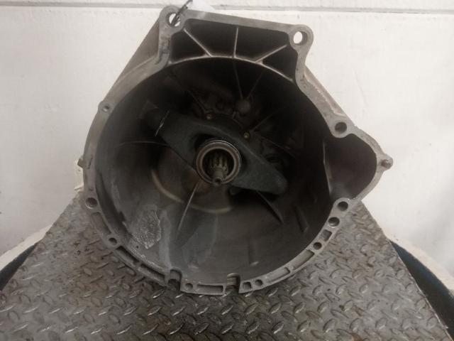 HCI BMW