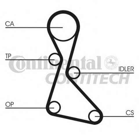 Correia do mecanismo de distribuição de gás Continental/Siemens CT553 preço, a partir de 17,11 USD