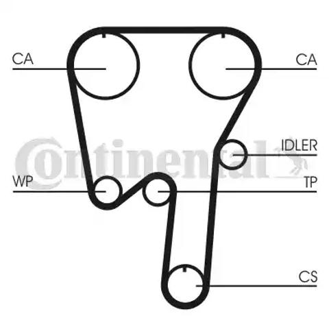 Correia do mecanismo de distribuição de gás Continental/Siemens CT982 preço, a partir de 48,89 USD
