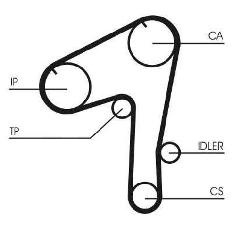Correia do mecanismo de distribuição de gás Continental/Siemens CT1084 preço, a partir de 36,05 USD