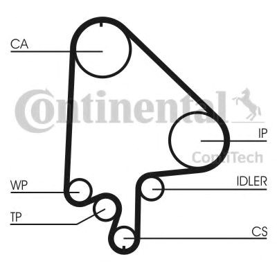 Compre CT871K2 Continental/Siemens Correia do mecanismo de distribuição de gás, kit