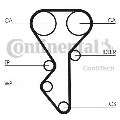 Correia do mecanismo de distribuição de gás, kit Continental/Siemens CT955K1