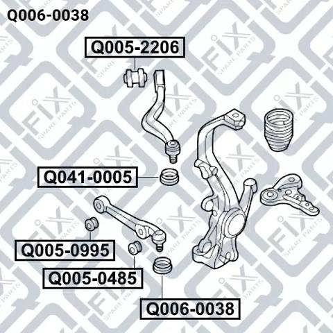 Compre Q0060038 Q-fix Bota de proteção de suporte esférico inferior