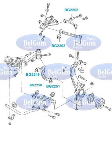 Bloco silencioso dianteiro do braço oscilante superior BG2252 Belgum