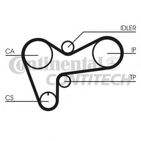 Correia do mecanismo de distribuição de gás CT508 Continental/Siemens