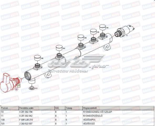 Válvula de regulação de pressão (válvula de redução da Bomba de Combustível de Pressão Alta) Common-Rail-System Bosch 281002794