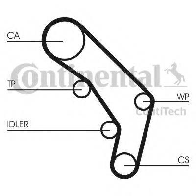 Compre CT755K1 Continental/Siemens Correia do mecanismo de distribuição de gás, kit