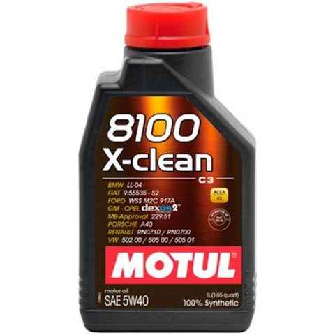  Motul 854111
