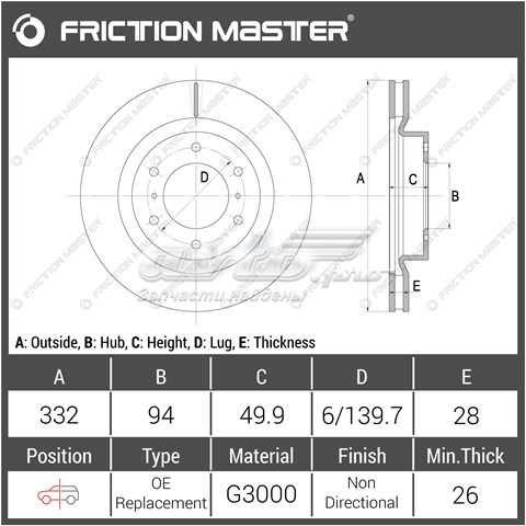Disco do freio dianteiro R1914 Friction Master