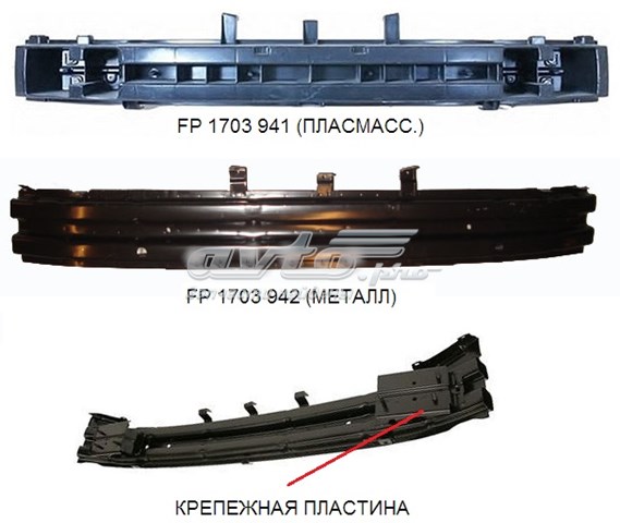 Compre FP1703941P FPS Reforçador do pára-choque dianteiro