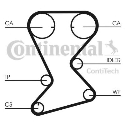 Correia do mecanismo de distribuição de gás CT1108 Continental/Siemens
