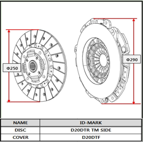 3001032500 Ssang Yong Kit de embraiagem (3 peças)