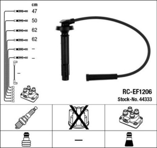 Fios de alta voltagem, kit RCEF1206 NGK