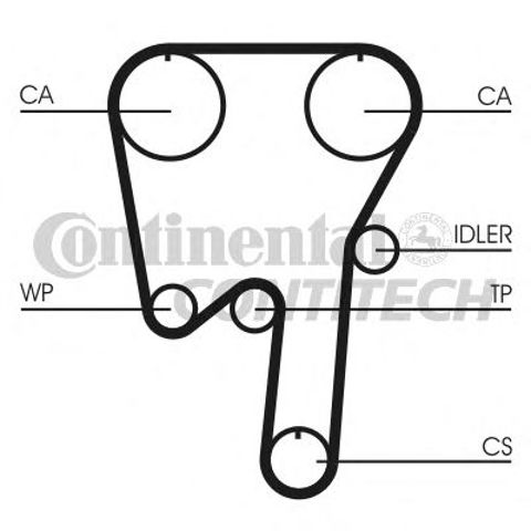 Correia do mecanismo de distribuição de gás Continental/Siemens CT982