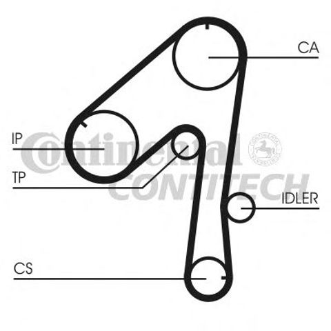 Correia do mecanismo de distribuição de gás Continental/Siemens CT786
