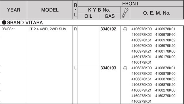  Kayaba 3340192 preço, a partir de 144,28 USD