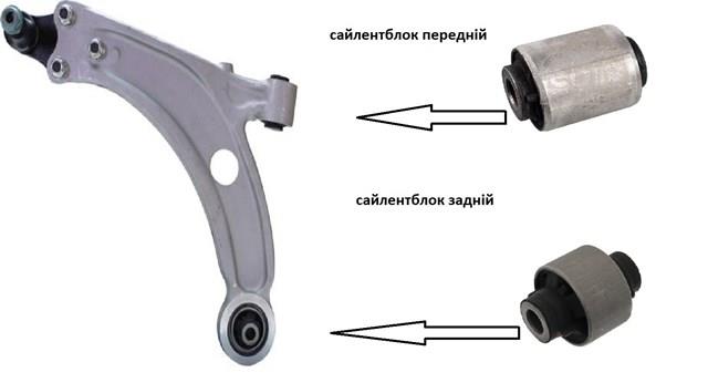 9815014380 Peugeot/Citroen Braço oscilante inferior direito de suspensão dianteira