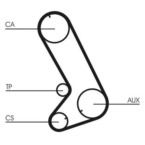 Correia do mecanismo de distribuição de gás Continental/Siemens CT773 preço, a partir de 25,09 USD