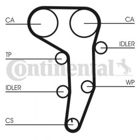 CT1051WP3 Continental/Siemens Correia do mecanismo de distribuição de gás, kit