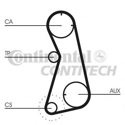 CT869K1 Continental/Siemens Correia do mecanismo de distribuição de gás, kit