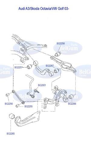 Kit de blocos silenciosos de suspensão traseira Volkswagen Tiguan I 5N1, 5N2