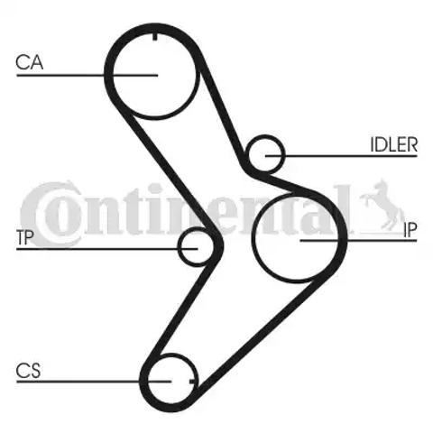 Correia do mecanismo de distribuição de gás Continental/Siemens CT731
