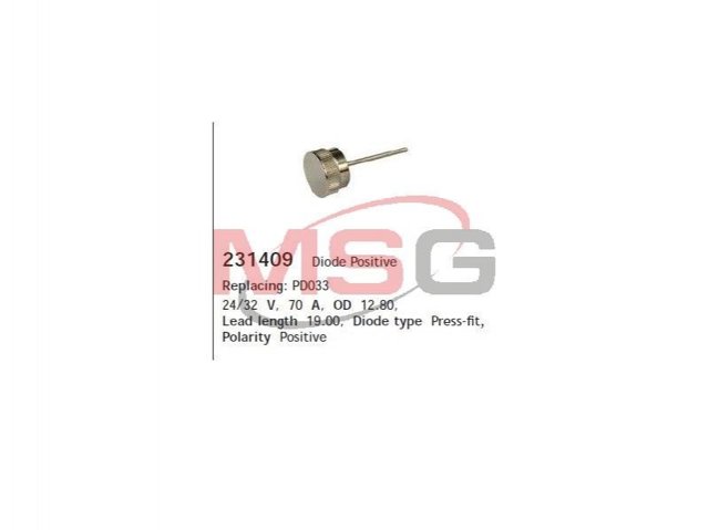 Compre 231409 Cargo 