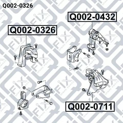 Q0020326 Q-fix Coxim (suporte) direito de motor