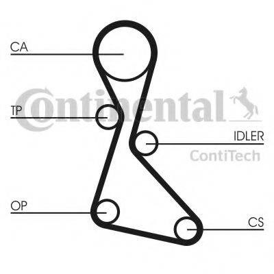 Correia do mecanismo de distribuição de gás Continental/Siemens CT553