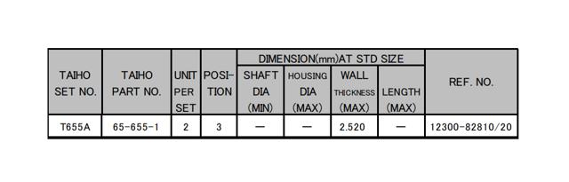 Semianel de suporte (de carreira) de cambota, STD, kit General Motors 1230082820000 preço, a partir de 4,45 USD