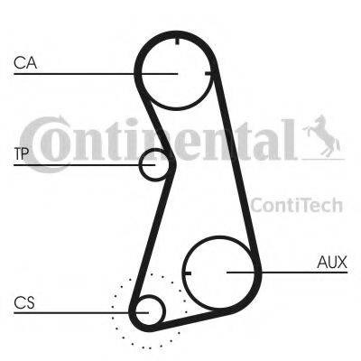 Correia do mecanismo de distribuição de gás, kit Continental/Siemens CT869K1