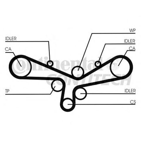 Correia do mecanismo de distribuição de gás, kit Continental/Siemens CT920K5 preço, a partir de 343,13 USD