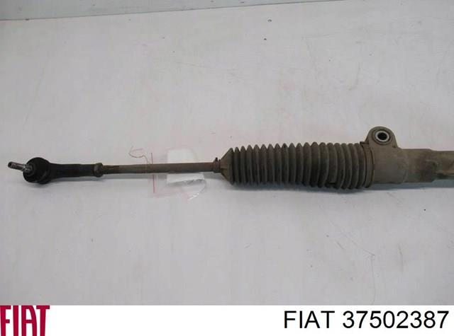  Fiat/Alfa/Lancia 37502387 preço, a partir de 86,83 USD