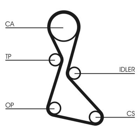 Correia do mecanismo de distribuição de gás Continental/Siemens CT553 preço, a partir de 17,11 USD