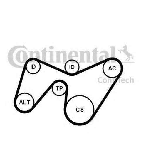 6PK1642K2 Continental/Siemens Correia dos conjuntos de transmissão, kit