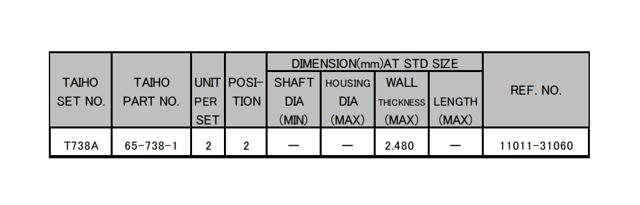 Compre T738ASTD Taiho Semianel de suporte (de carreira) de cambota, STD, kit