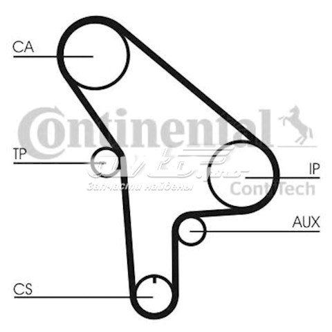 Correia do mecanismo de distribuição de gás CT530 Continental/Siemens