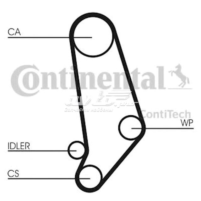 Correia do mecanismo de distribuição de gás, kit CT539K1 Continental/Siemens