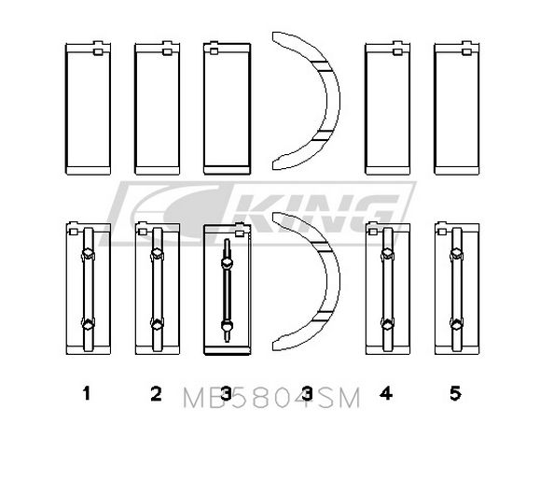 King MB5804SM025 preço, a partir de 43,42 USD