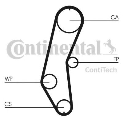 Compre CT666 Continental/Siemens Correia do mecanismo de distribuição de gás