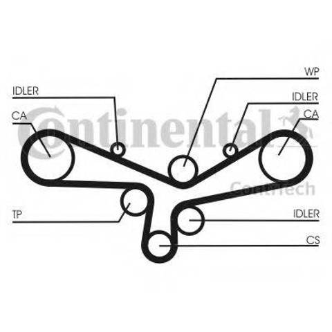 Compre CT920K5 Continental/Siemens Correia do mecanismo de distribuição de gás, kit