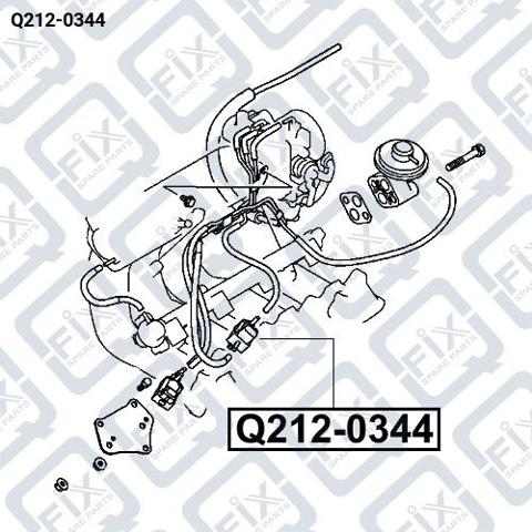 Válvula solenoide de regulação de comporta EGR Q-fix Q2120344 preço, a partir de 31,32 USD