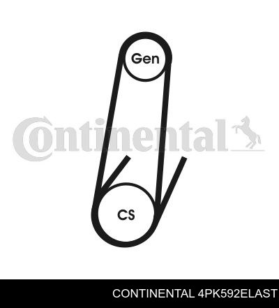 Correia dos conjuntos de transmissão Continental/Siemens 4PK592ELAST preço, a partir de 14,44 USD