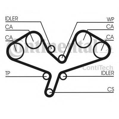 Correia do mecanismo de distribuição de gás, kit Continental/Siemens CT1068K1 preço, a partir de 311,18 USD